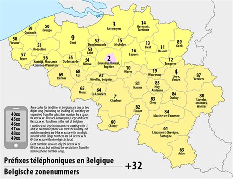 nr belgia|Phone Codes for Belgium